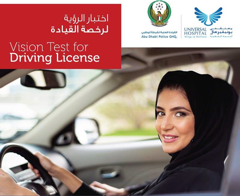 Drivers License Eye Chart